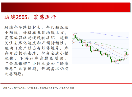 中天期货:棉花持续震荡 白银偏强运行 第11张 中天期货:棉花持续震荡 白银偏强运行 第11张