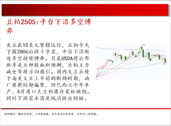 中天期货:棉花持续震荡 白银偏强运行 第12张 中天期货:棉花持续震荡 白银偏强运行 第12张