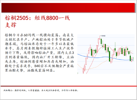中天期货:棉花持续震荡 白银偏强运行 第13张 中天期货:棉花持续震荡 白银偏强运行 第13张