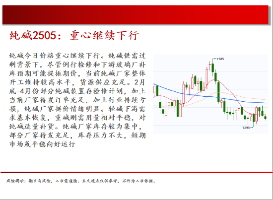 中天期货:棉花持续震荡 白银偏强运行 第14张 中天期货:棉花持续震荡 白银偏强运行 第14张