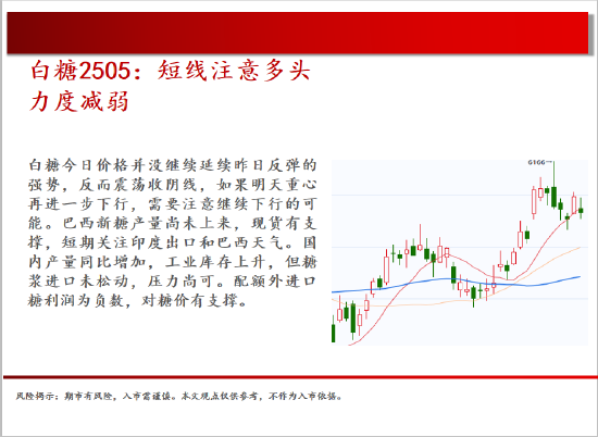 中天期货:棉花持续震荡 白银偏强运行 第16张 中天期货:棉花持续震荡 白银偏强运行 第16张
