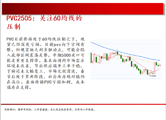 中天期货:棉花持续震荡 白银偏强运行 第17张 中天期货:棉花持续震荡 白银偏强运行 第17张