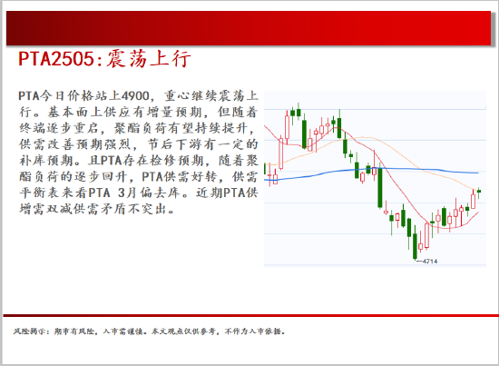中天期货:棉花持续震荡 白银偏强运行 第18张 中天期货:棉花持续震荡 白银偏强运行 第18张