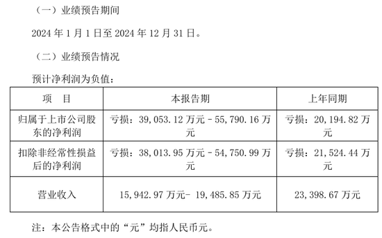 300472,突发!被证监会立案 第2张 300472,突发!被证监会立案 第2张