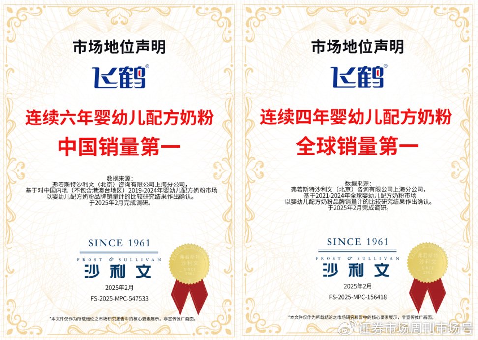 飞鹤2024年报：科技引领营收利润双升，海外布局拓展增量空间  第1张