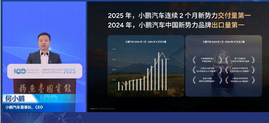 何小鹏:正研发全球首款分体式飞行汽车,期望在2026年量产交付 第1张 何小鹏:正研发全球首款分体式飞行汽车,期望在2026年量产交付 第1张