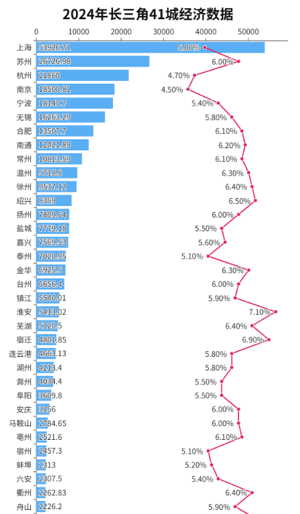 解读五大上市保险公司年报：炒股赚了个大安庆 总资产拿下两个大江苏  第1张