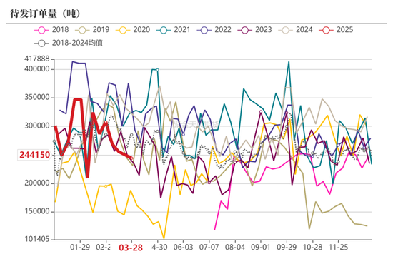 甲醇：还能跌多少？  第21张