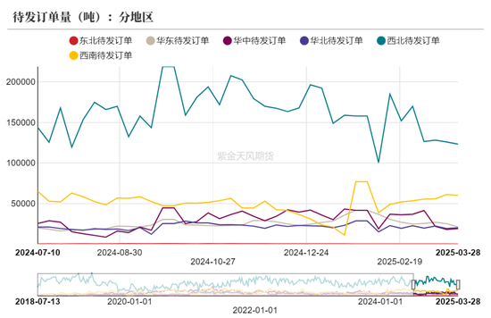 甲醇：还能跌多少？  第22张