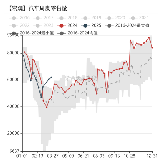 债券:关注跨季后资金面 第22张 债券:关注跨季后资金面 第22张
