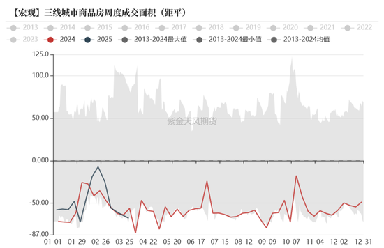 债券:关注跨季后资金面 第26张 债券:关注跨季后资金面 第26张