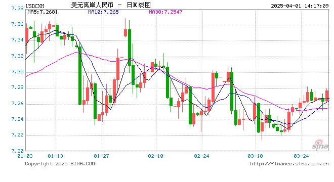 YY CEO李乐:与百度生态加强协同 在产品技术和内容加大投入 第1张 YY CEO李乐:与百度生态加强协同 在产品技术和内容加大投入 第1张