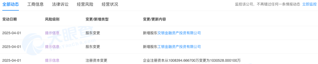 终于赚钱了!赛力斯集团财报发布 第6张 终于赚钱了!赛力斯集团财报发布 第6张