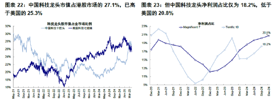 ETF日报:展望后市,AI算力、AI应用、机器人等方向很可能还会是全年的交易主线之一,可关注半导体设备ETF 第1张 ETF日报:展望后市,AI算力、AI应用、机器人等方向很可能还会是全年的交易主线之一,可关注半导体设备ETF 第1张