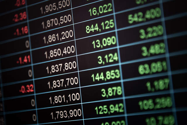 如何了解美国期货的品种多样性？美国期货品种的发展趋势是怎样的？  第1张