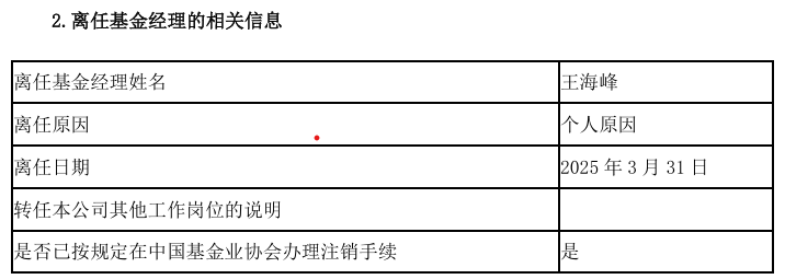 又一位公募“老将”离任，管理规模曾超140亿元  第1张