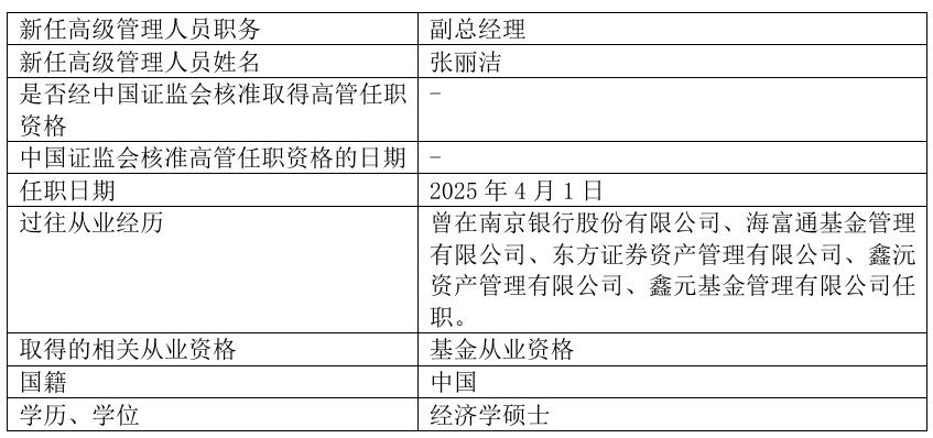 又一位公募“老将”离任，管理规模曾超140亿元  第2张