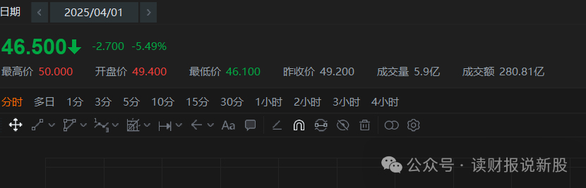 理性分析,小米增速撑得起高估值 第1张 理性分析,小米增速撑得起高估值 第1张