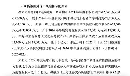 实控人谋划股权转让,太和水困境求变 第4张 实控人谋划股权转让,太和水困境求变 第4张