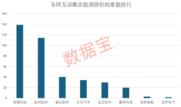 首批名单公布，电动汽车可以反向卖电了  第2张