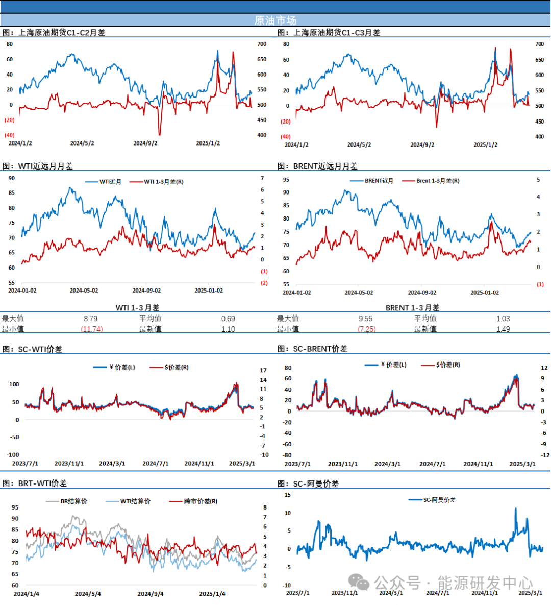 崩了!特朗普超强“对等关税”计划重挫市场,盘后油价随金融市场暴跌 第4张 崩了!特朗普超强“对等关税”计划重挫市场,盘后油价随金融市场暴跌 第4张