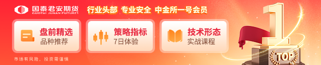 国泰君安期货:“对等关税”落地,金价持续上冲! 第1张 国泰君安期货:“对等关税”落地,金价持续上冲! 第1张