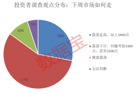 关税影响有多大?下周A股怎么走,投资这样看 第3张 关税影响有多大?下周A股怎么走,投资这样看 第3张