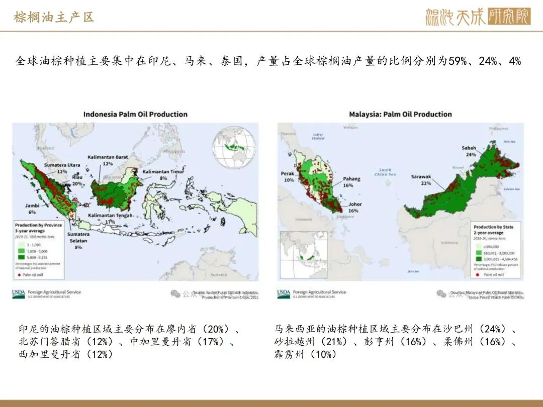 【棕榈油周报】宏观衰退预期升温,美国生柴政策反复 第6张 【棕榈油周报】宏观衰退预期升温,美国生柴政策反复 第6张