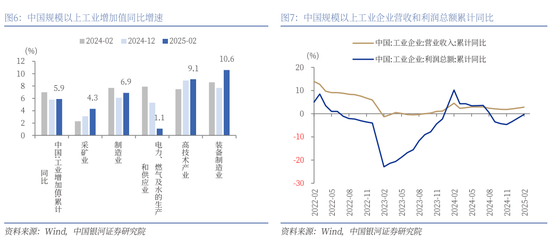 银河策略:港股二季度配置价值较高的三大主线 第6张 银河策略:港股二季度配置价值较高的三大主线 第6张