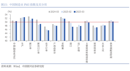 银河策略:港股二季度配置价值较高的三大主线 第12张 银河策略:港股二季度配置价值较高的三大主线 第12张