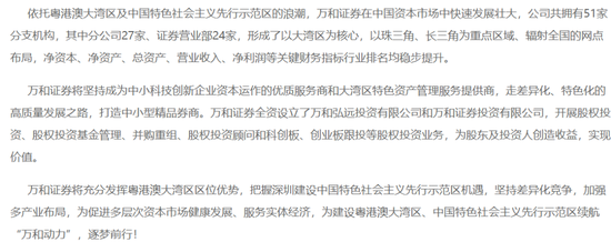 并购潮下的“消失者”：万和证券  第4张