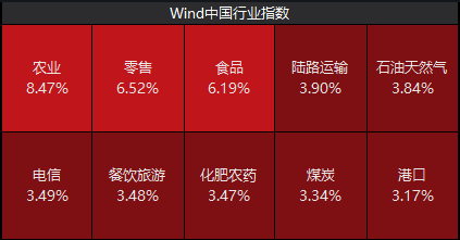 “国家队”力挺!沪指重回3100点,多家上市公司集体发声增持 第1张 “国家队”力挺!沪指重回3100点,多家上市公司集体发声增持 第1张