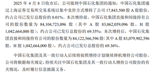 “国家队”力挺!沪指重回3100点,多家上市公司集体发声增持 第2张 “国家队”力挺!沪指重回3100点,多家上市公司集体发声增持 第2张