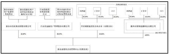 IPO公司老板3.5亿买下“赛维系”海源复材 第11张 IPO公司老板3.5亿买下“赛维系”海源复材 第11张