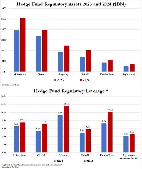 美债“爆雷”!未来48小时:美国金融系统“生死时刻”? 第4张 美债“爆雷”!未来48小时:美国金融系统“生死时刻”? 第4张