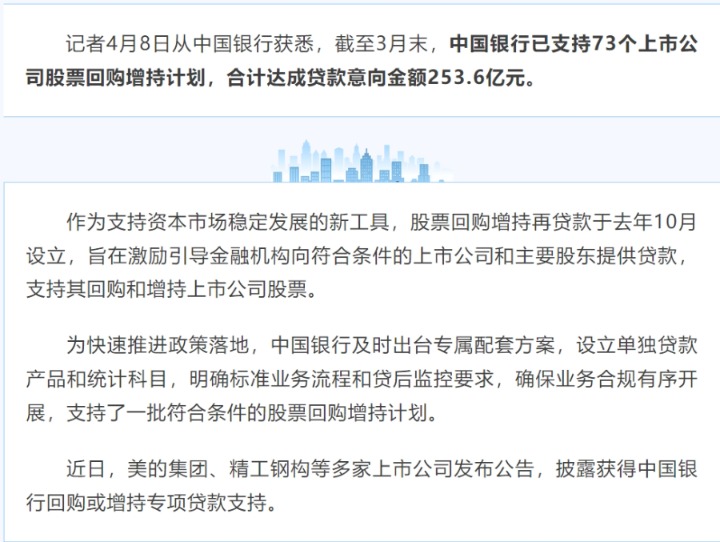全力支持回购增持！国有六大行发声  第5张