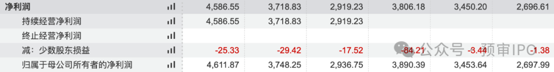 新荷花IPO，江云等待了14年  第8张