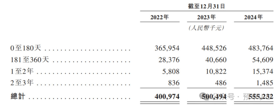 新荷花IPO，江云等待了14年  第9张