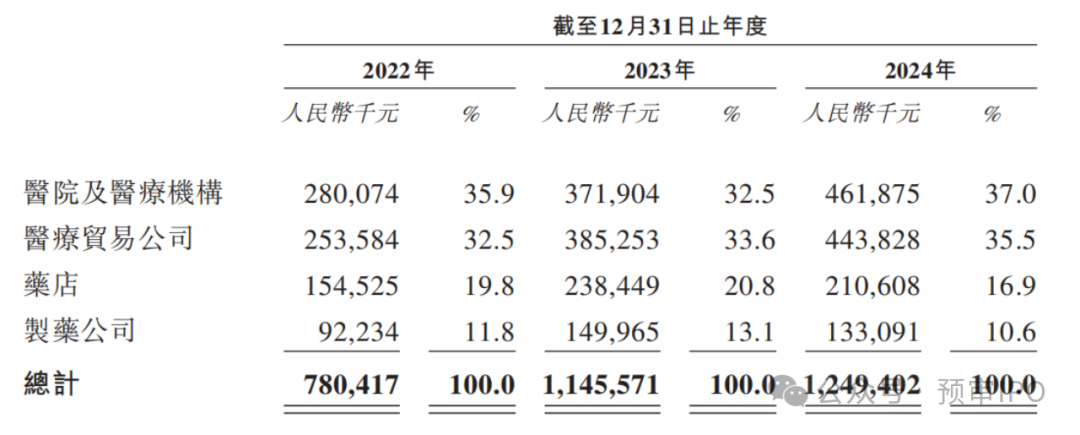 新荷花IPO，江云等待了14年  第10张