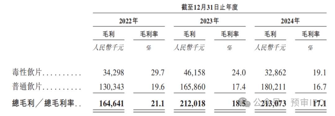 新荷花IPO，江云等待了14年  第12张