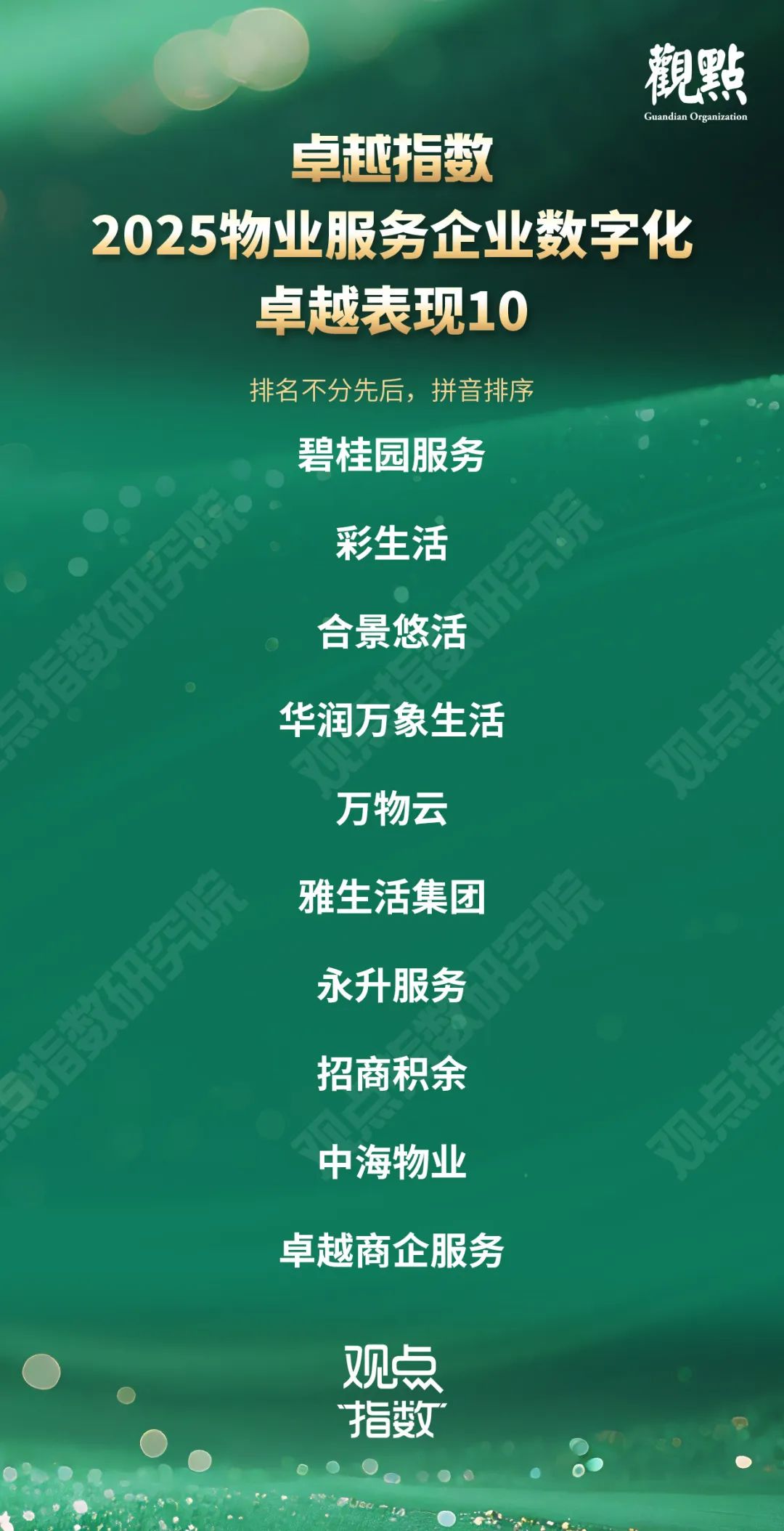 卓越指数 · 2025物业服务卓越表现 第9张 卓越指数 · 2025物业服务卓越表现 第9张