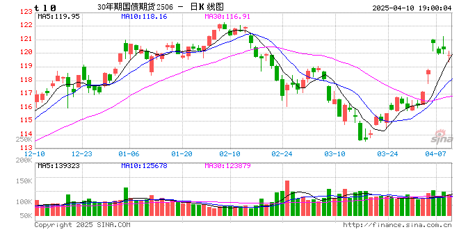 关税交易重在应对 第2张 关税交易重在应对 第2张