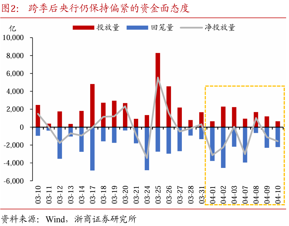 关税交易重在应对 第4张 关税交易重在应对 第4张