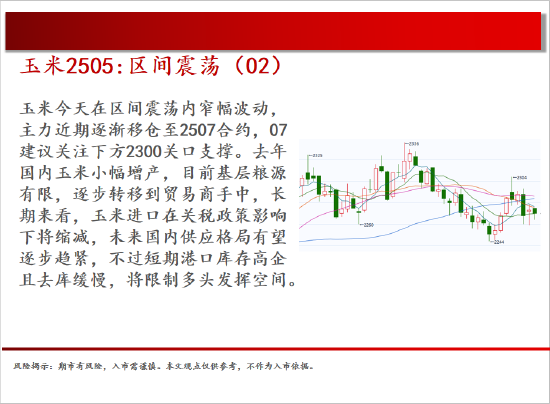 中天期货:商品指数小阳修复 白银震荡修复 第6张 中天期货:商品指数小阳修复 白银震荡修复 第6张