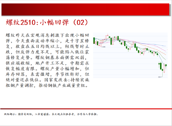 中天期货:商品指数小阳修复 白银震荡修复 第8张 中天期货:商品指数小阳修复 白银震荡修复 第8张