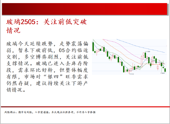 中天期货:商品指数小阳修复 白银震荡修复 第9张 中天期货:商品指数小阳修复 白银震荡修复 第9张