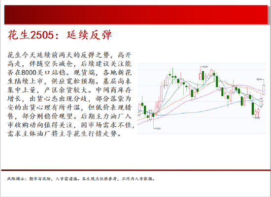 中天期货:商品指数小阳修复 白银震荡修复 第11张 中天期货:商品指数小阳修复 白银震荡修复 第11张