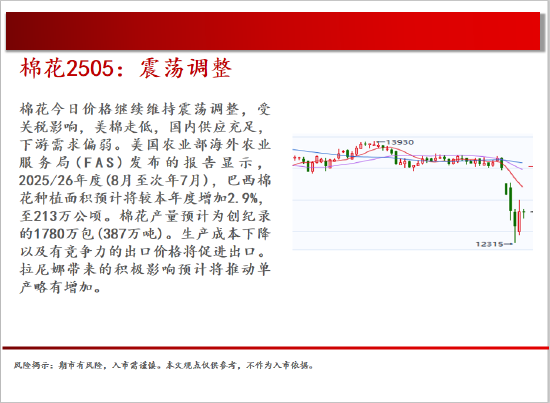 中天期货:商品指数小阳修复 白银震荡修复 第12张 中天期货:商品指数小阳修复 白银震荡修复 第12张