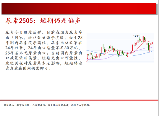 中天期货:商品指数小阳修复 白银震荡修复 第15张 中天期货:商品指数小阳修复 白银震荡修复 第15张