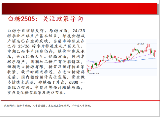中天期货:商品指数小阳修复 白银震荡修复 第16张 中天期货:商品指数小阳修复 白银震荡修复 第16张